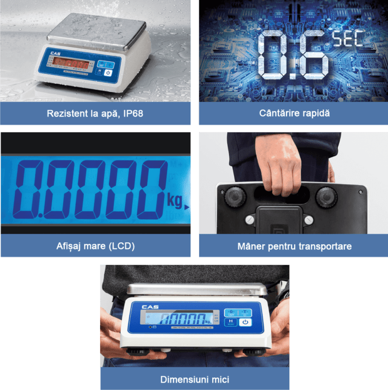 Cantar de verificare cu numarare CAS SWII